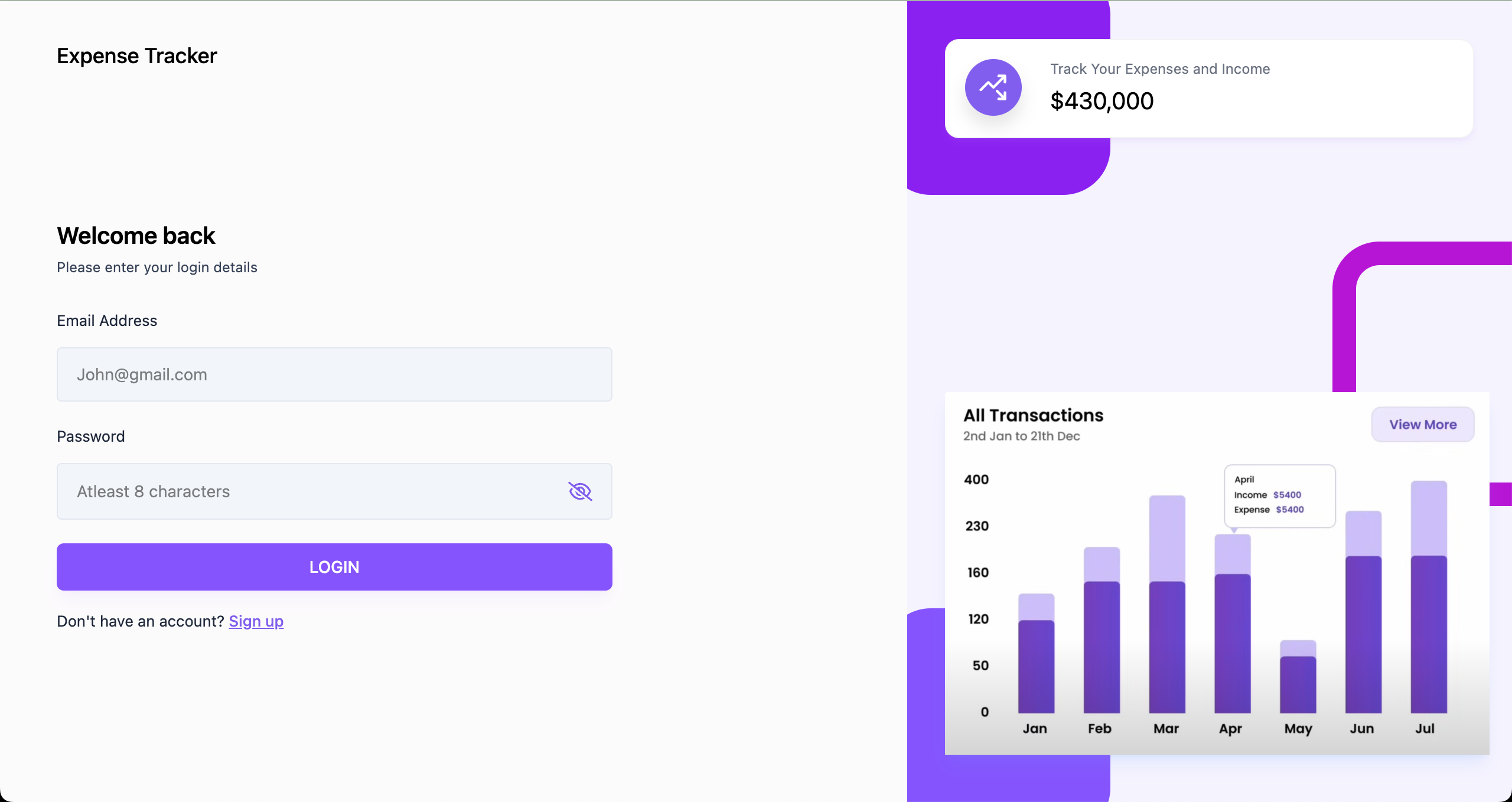 Blog Application